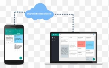 Clipboard - Screenshot png