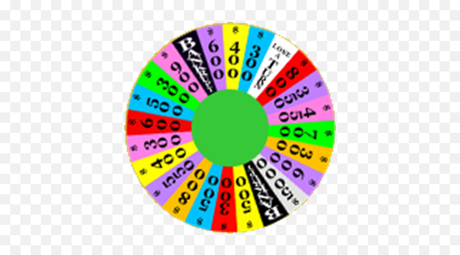 Wheel Of - Wheel Of Fortune Art Png,Wheel Of Fortune Logo