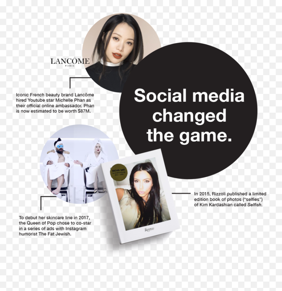 Download Hd Gjs Web Weiv 5 - Kim Kardashian West Selfish Poster Png,Kim Kardashian Png