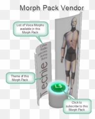 Using Voice Chat - English Second Life Community For Adult png