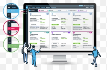 Marin Software Online Ad Management - Sharing png