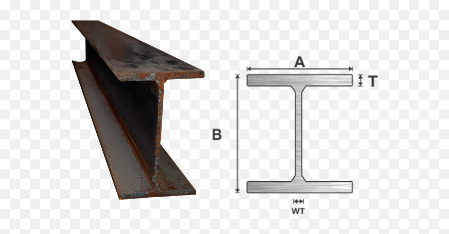 I - Beams Honmark Hardware Solid Png,Steel Beam Icon