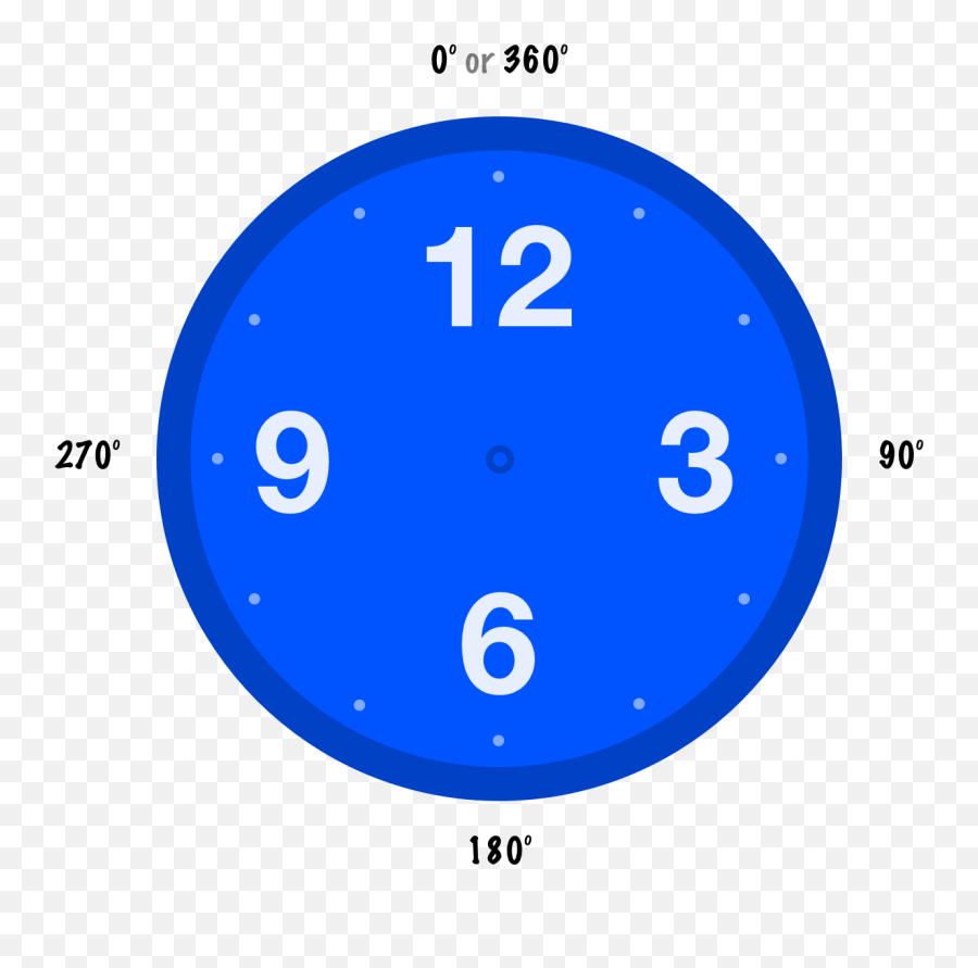 Create A Totally Awesome Analog Clock - Europan 12 Png,Clock Face Transparent