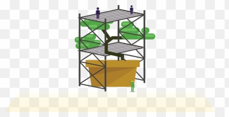 The Root Of Bonsai Inkling And Its Compiler By - Vertical png