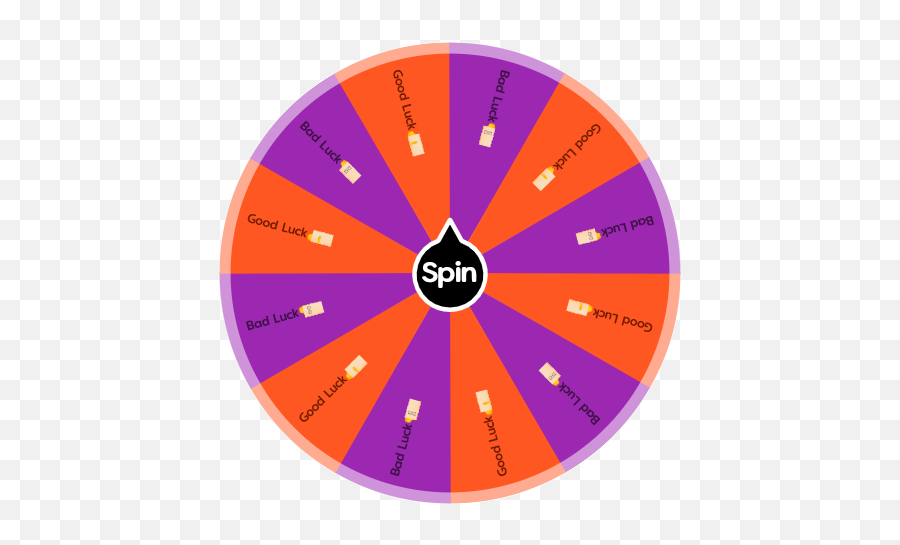 Good Luck Bad Spin The Wheel App - Mmg Wheel Of Mut Png,Good Luck Png