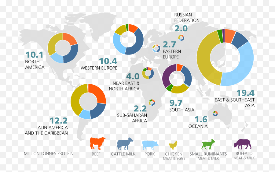 Results Global Livestock Environmental Assessment Model - Bad Are Cows For The Environment Png,Gleam Png