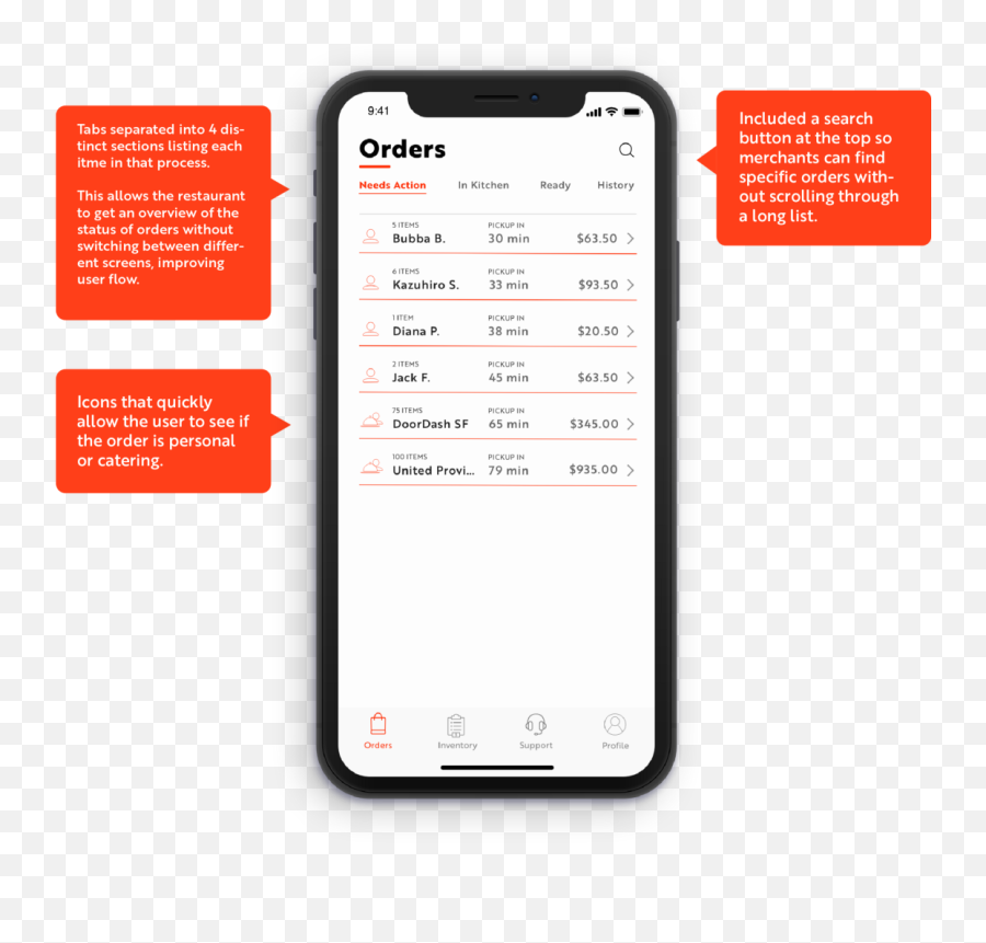 My Doordash Order Manager Redesign U2014 A Ux Case Study In 2020 - Smart Device Png,Doordash Png