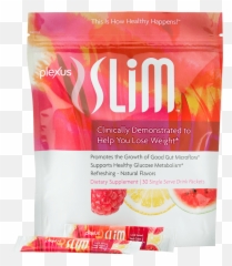 Download Plexus Slim Reviews Pink Drink - Slim Microbiome Activating Png,Plexus Png