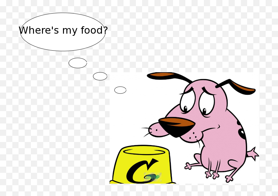 Download Hd Courage The Cowardly Dog - Courage The Cowardly Dog Sitting Png,Courage The Cowardly Dog Transparent