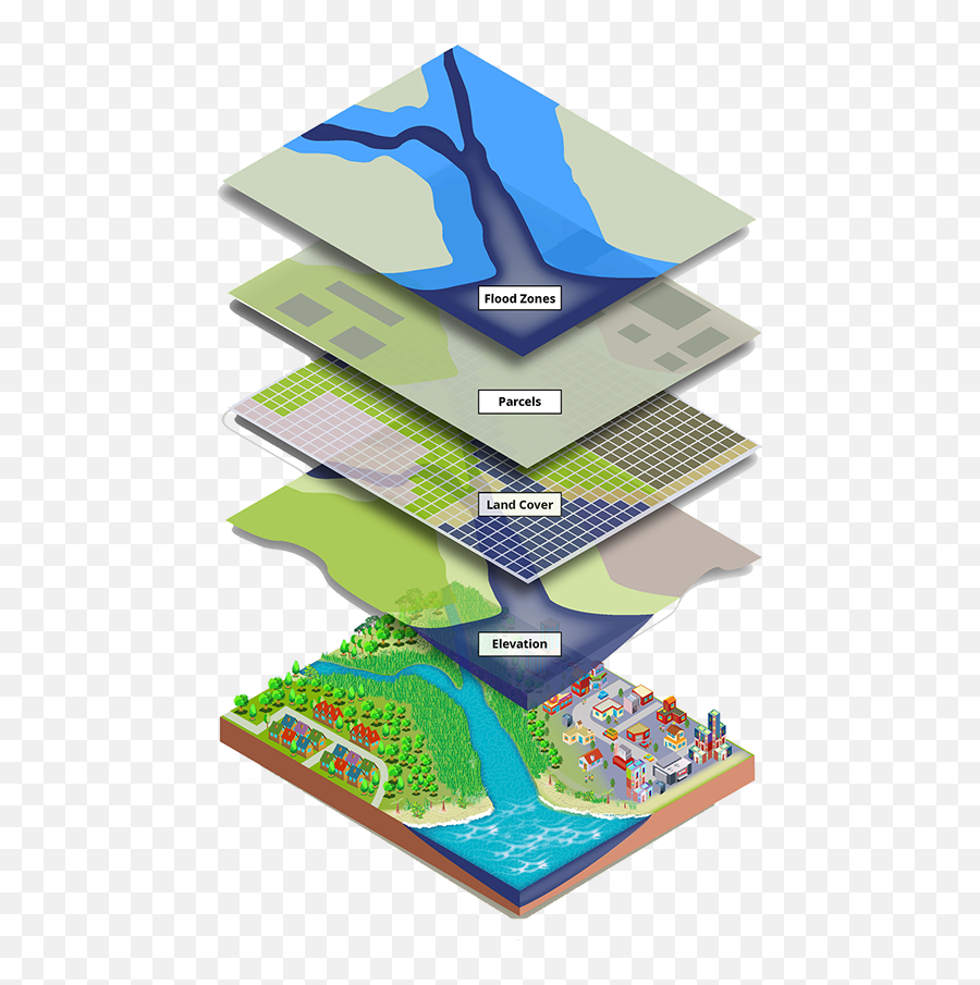 Gis - Geographic Information Systems Png,Arcmap Icon