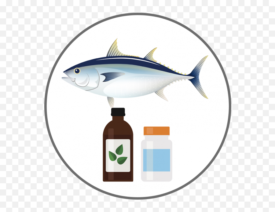 Harmful Algal Blooms - Bluefin Tuna Clipart Png,Food And Water Icon
