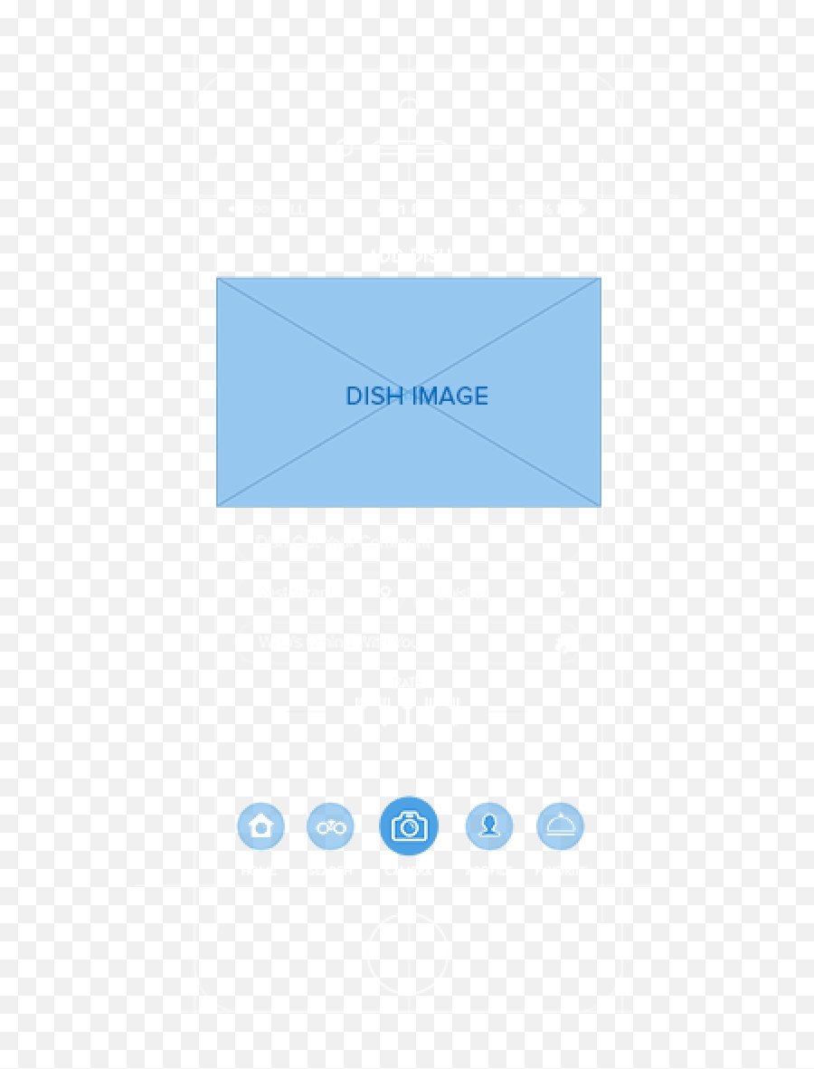 Mobile App Prototyping Strategy - Konstantinfo Horizontal Png,App Icon Wireframe