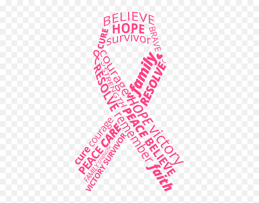 Pink Breast Cancer Ribbon Awareness Throw - Top One Pot Png,Breast Cancer Ribbon Icon