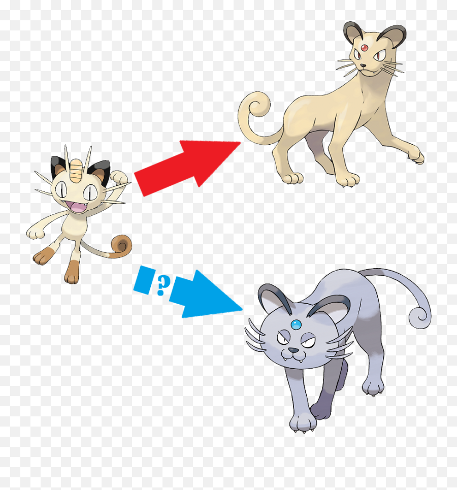 Vp - Pokémon Thread 29827875 Persian Pokemon Png,Meowth Png
