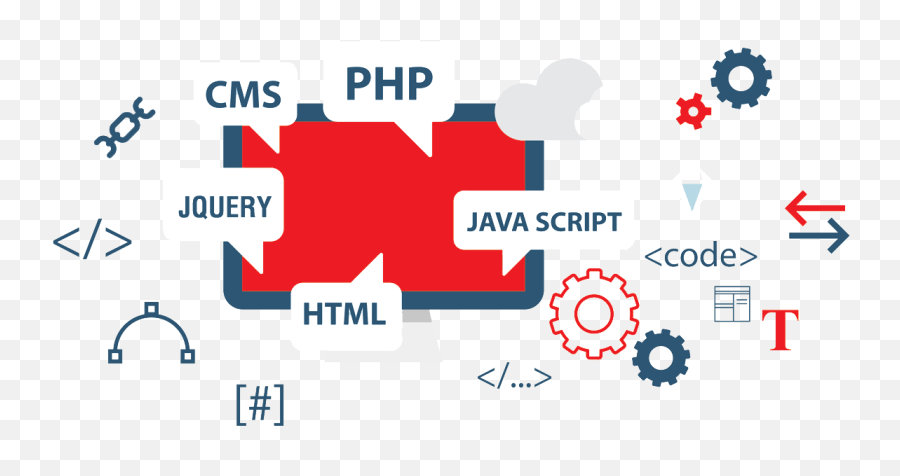 Website Design Web Development And Programming - Web Design Web Programming Png,Web Development Png