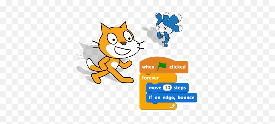 Alice Game Jam - Scratch Blocks Imagine Program Share Png,Scratch Cat Png