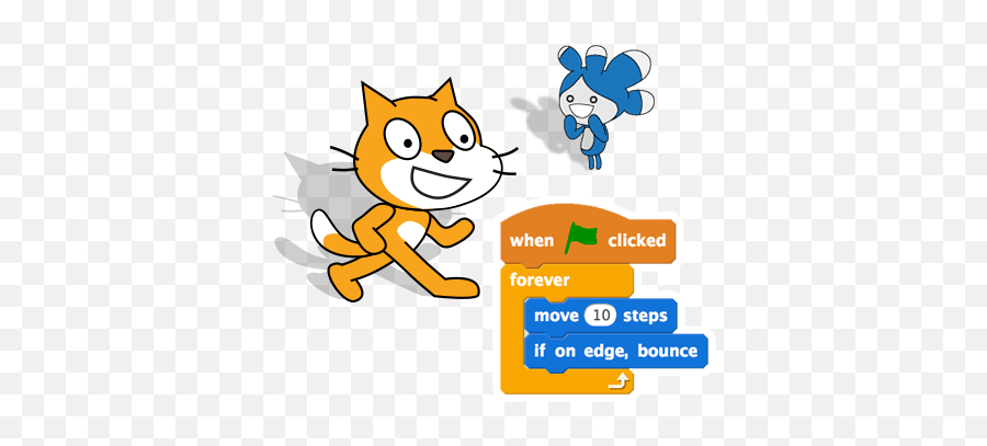 Scratch анимации. Скретч кот. Scratch картинки. Scratch без фона. Scratch программирование.