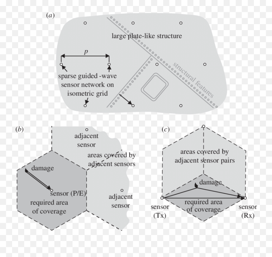 Download Generic Isometric Grid Layout - Horizontal Png,Isometric Grid Png