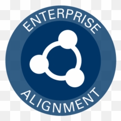 Shingo Continuous Improvement - Enterprise Alignment png