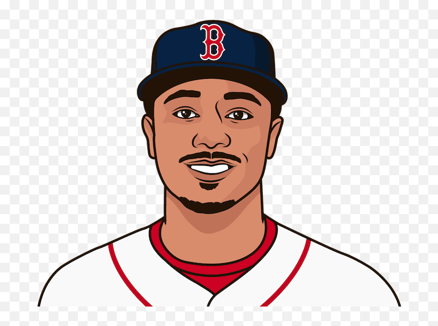 What Is The Red Sox Record This Season Statmuse - Boston Red Sox B Png,Red Sox Png