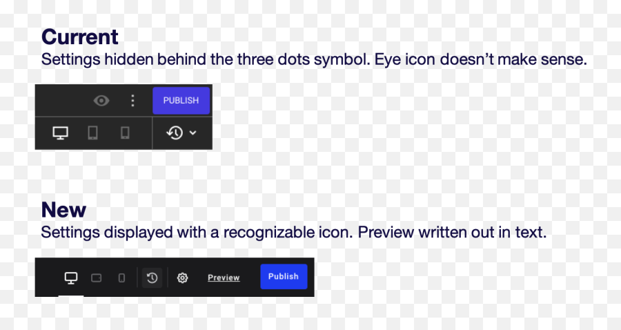 All The Details - Dot Png,Simple Eye Icon