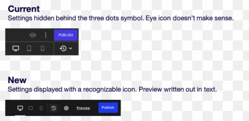 All The Details - Dot png