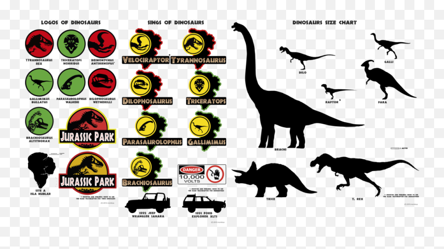 Brachiosaurus Png - Collection Of Free Movie Clip Jurassic All Dinosaurs In Jurassic Park,Jurassic World Evolution Logo