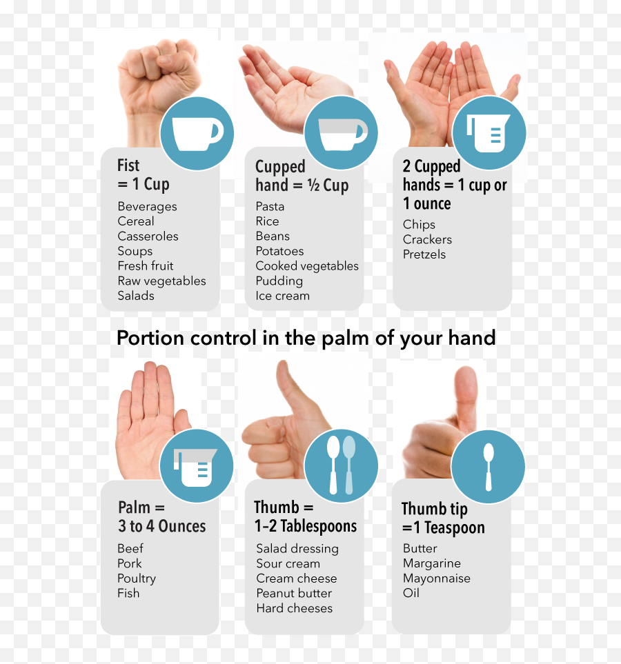 Download Practical Nutrition And Food Labeling - Toe Full Vertical Png,Cupped Hands Png