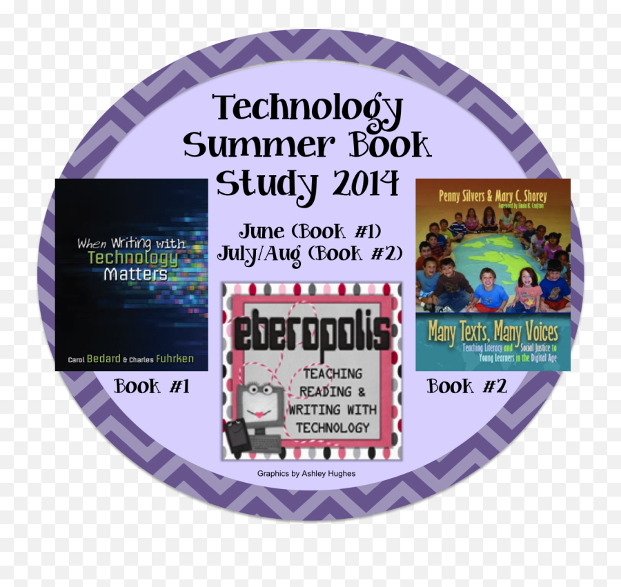 Eberopolis Teaching Reading And Writing With Technology - Poster Png,Nanowrimo Icon