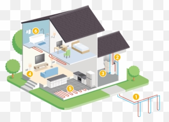 About Geothermal - Solar Panel System Png