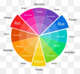Color - Printable Color Wheel Chart Png,Color Wheel Png