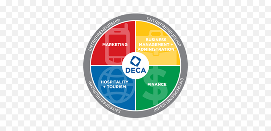 Deca Chapter - Deca Business Png,Deca Logo Png