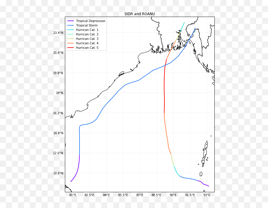 Hazard Tropical Cyclones U2014 Climada 140 Documentation - Chota Nagpur Plateau Map Png,Cyclone Png