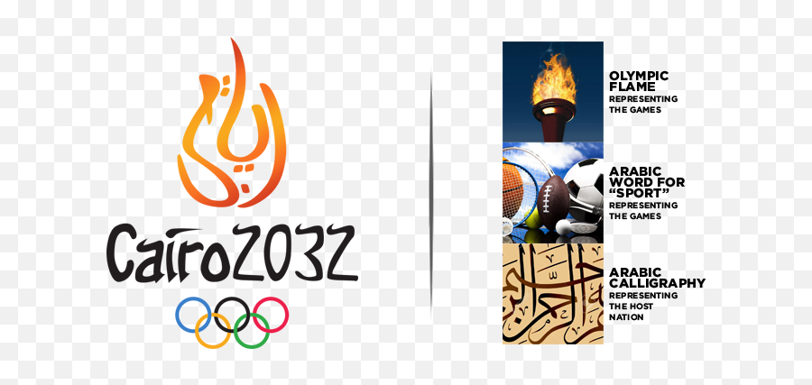 13th Annual Gamesbids Olympic Logo - Cairo Olympics Logo 2032 Png,Finish Line Logos