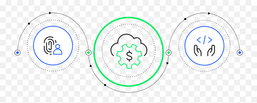 The Leaders In Global And Local Payment Acceptance - Dot Png,Transactions Icon