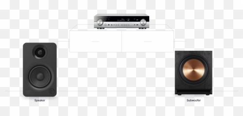 Home Theater Speaker Sound Calibration Guide - Box png