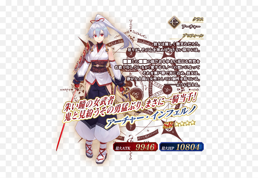 Fategrand Order - Part 1 Kaskus Png,Medea Fate Icon