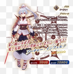 Fategrand Order - Part 1 KASKUS png