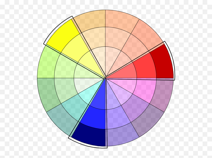 Download Hd How A Triad Color Scheme - Primary Color Scheme Wheel Png,Color Wheel Png