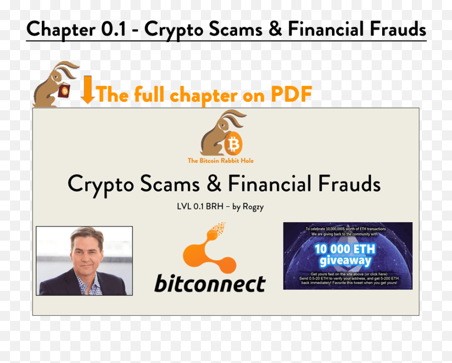 Lvl 0 - Prerequisites For Bitcoin U2013 Bitcoin Rabbit Hole Bitcoin Png,Bitconnect Png