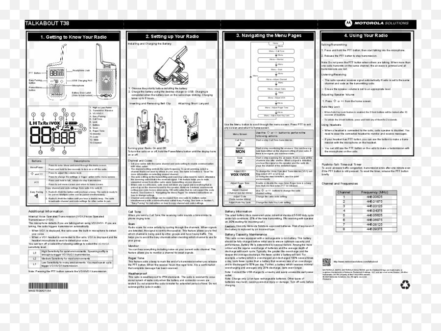 Licensed Business Radio Manuals Datasheets Instructions - Vertical Png,Icon Two Way Radio