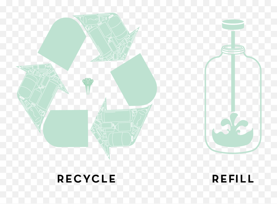 Sustainability With Terracycle - Restore Integrity To The Ocean Png,Refill Icon