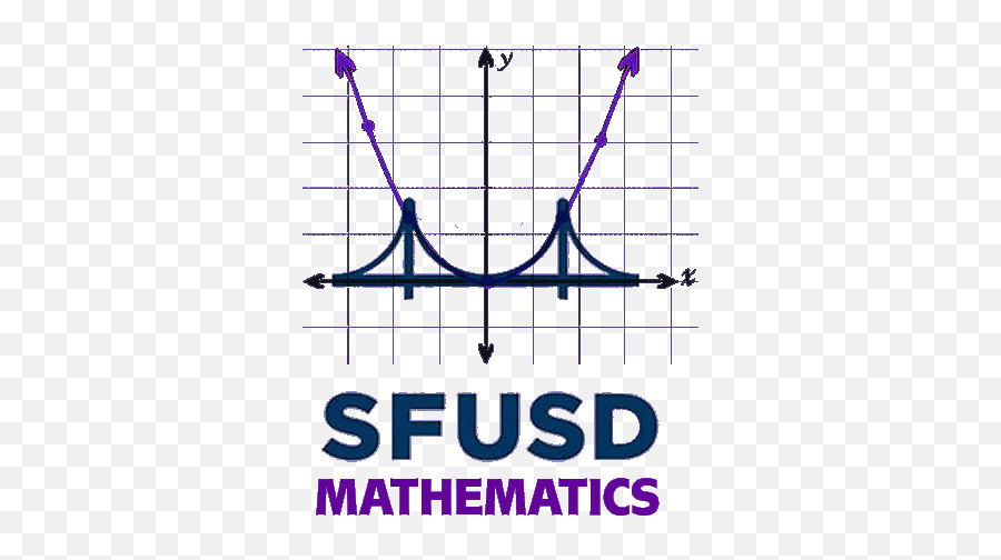 Mathematics - San Francisco Public Schools Png,Math Logo