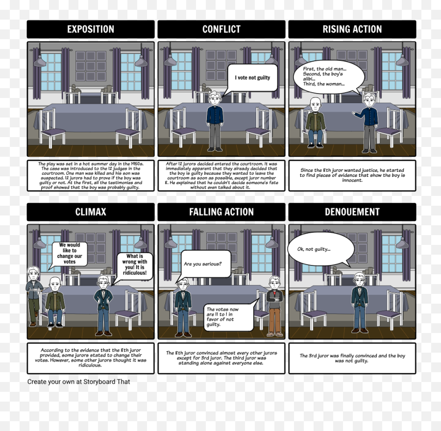 12 Angry Man Storyboard By 142d40e0 Png