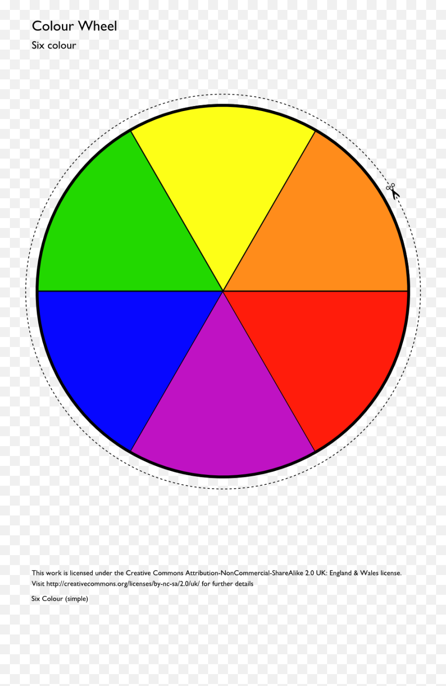Color Wheel - Complementary Simple Color Wheel Png,Color Wheel Png