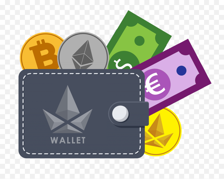 Multicurrency Wallet Development Cryptocurrency Exchange - Multi Currency Wallet Png,Wallet Png