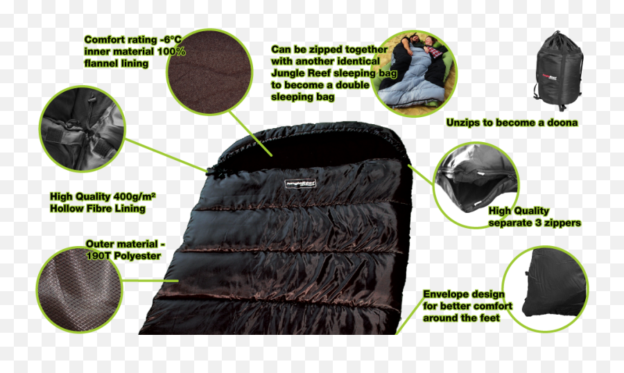 Sleeping Bag Rating Australia Png Image - Solid,Sleeping Bag Png