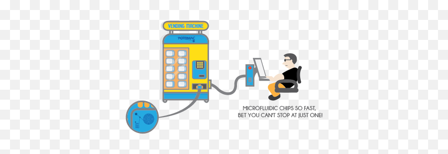 Microfludic Vending Machine Web Design - Language Png,Vending Machine Icon