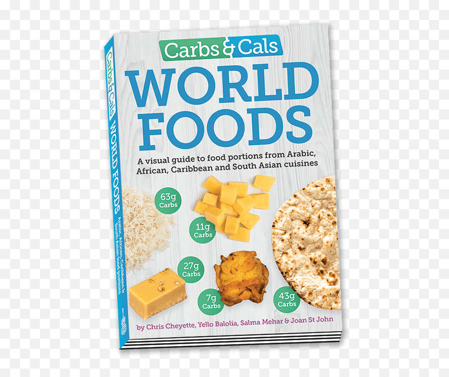 World Foods Feedback - Carbs U0026 Cals Seaweed Png,Carbs Icon
