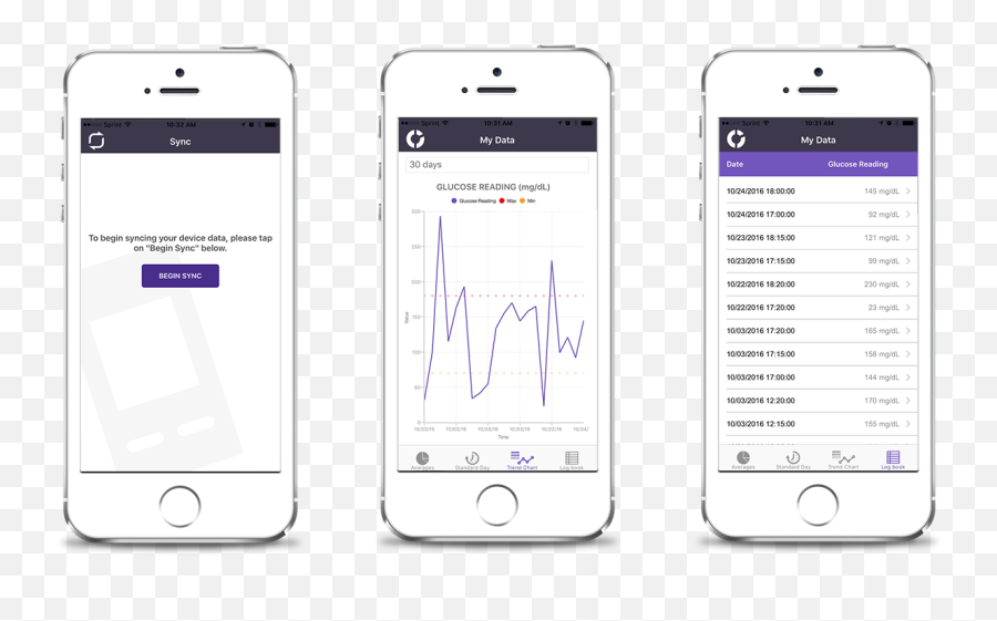 Optimizing Ionic App Performance - Vertical Png,Ionic 2 Resources Icon